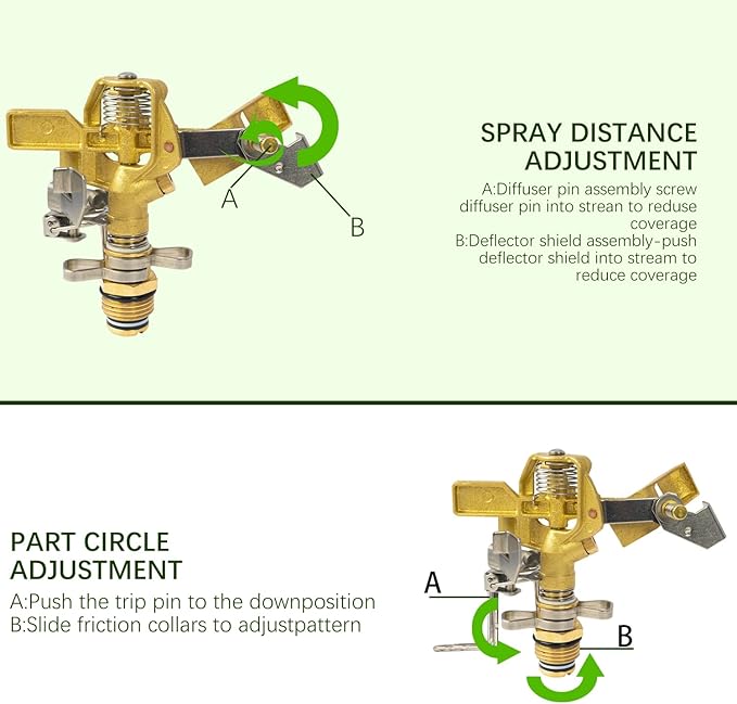 Hourleey 2 Pack Impact Lawn Sprinklers for Yard, Heavy Duty Water Sprinkler Head with Aluminum Alloy Spike Base, Adjustable Pulsating Sprinkler for Large Area Lawn Patio Garden