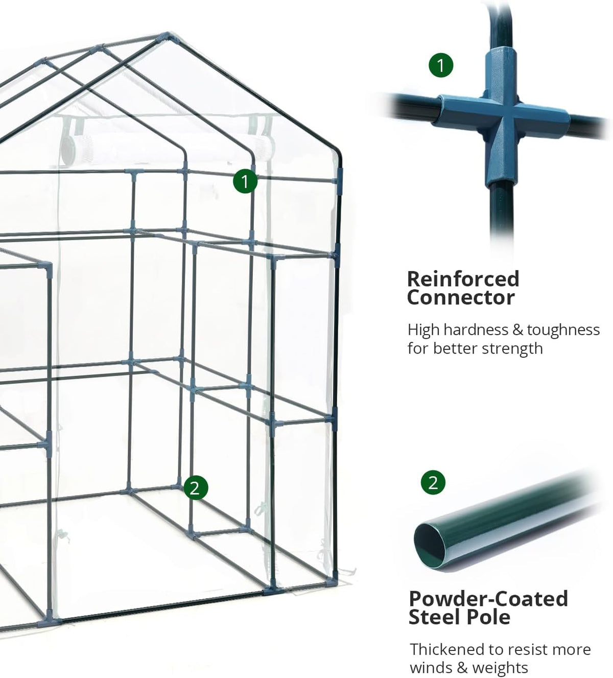 KING BIRD Premium Greenhouse for Outdoors, 56 x 56 x 77 Upgraded PVC Cover & Steel Frame Walk in Hot House, w/ Zippered Screen Windows Mesh Door, 3 Tiers 14 Shelves for Outside Garden, Clear