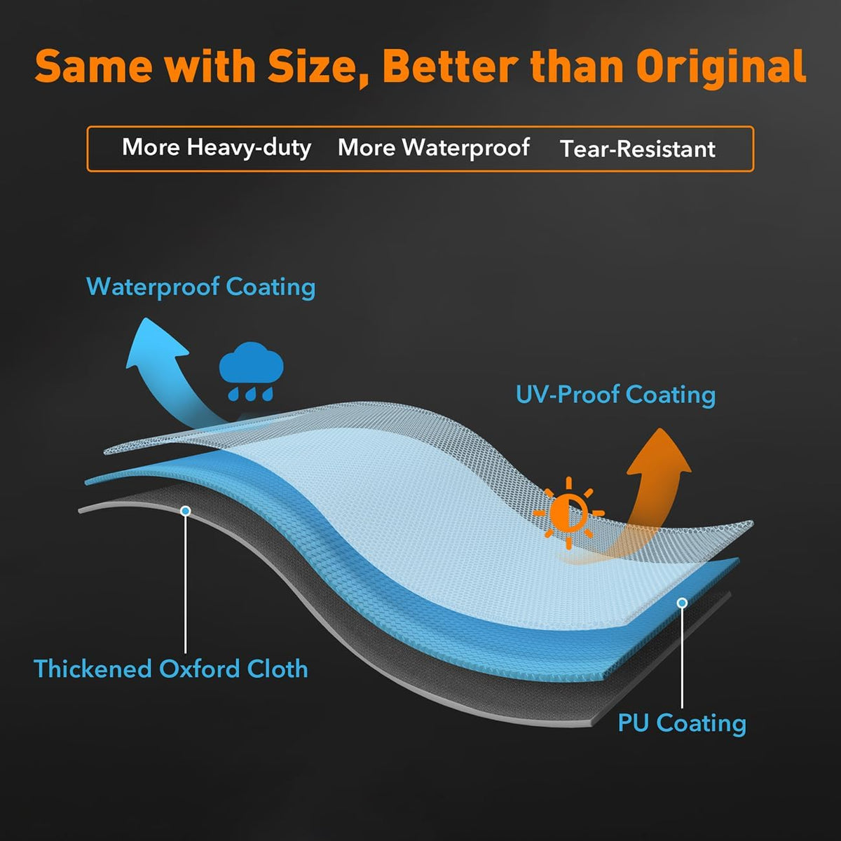 ZBXFCSH Heavy Duty Replacement Grill Cover Compatible with Z Grills 1000 Series 1000D/10002B Pellet Grill and Smoker