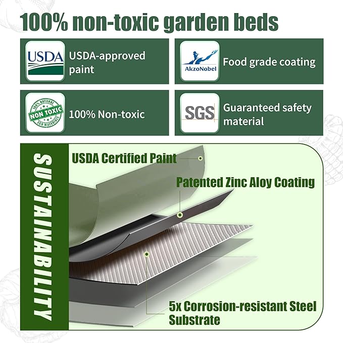 6.5X2X1.4 FT Raised Garden Bed for Outdoors - Galvanized Planter Raised Beds, Metal Planter Box for Vegetables,Flowers, Herbs, and Succulents(Light Green)