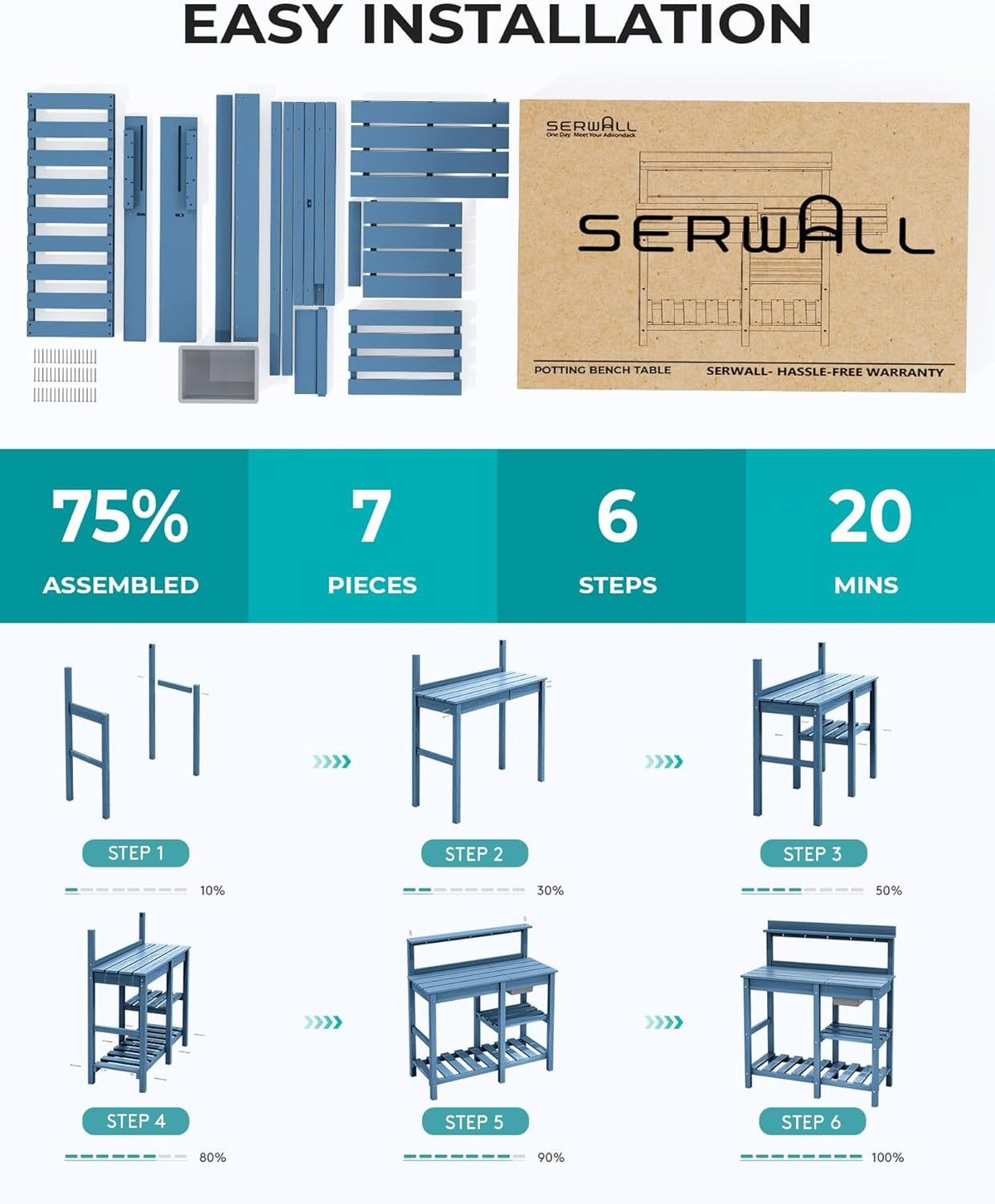 SERWALL Potting Table Outdoor Potting Bench with Sink, HDPE Potting Benches for Outside All Weather Use- Blue