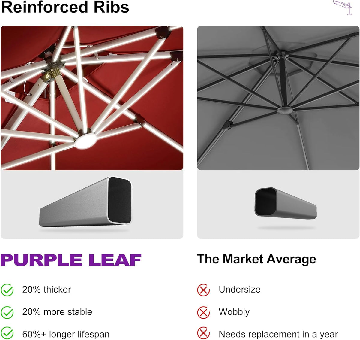 PURPLE LEAF 11 Feet Double Top Deluxe Solar Powered LED Square Patio Umbrella Offset Hanging Umbrella Outdoor Market Umbrella Garden Umbrella, Terra