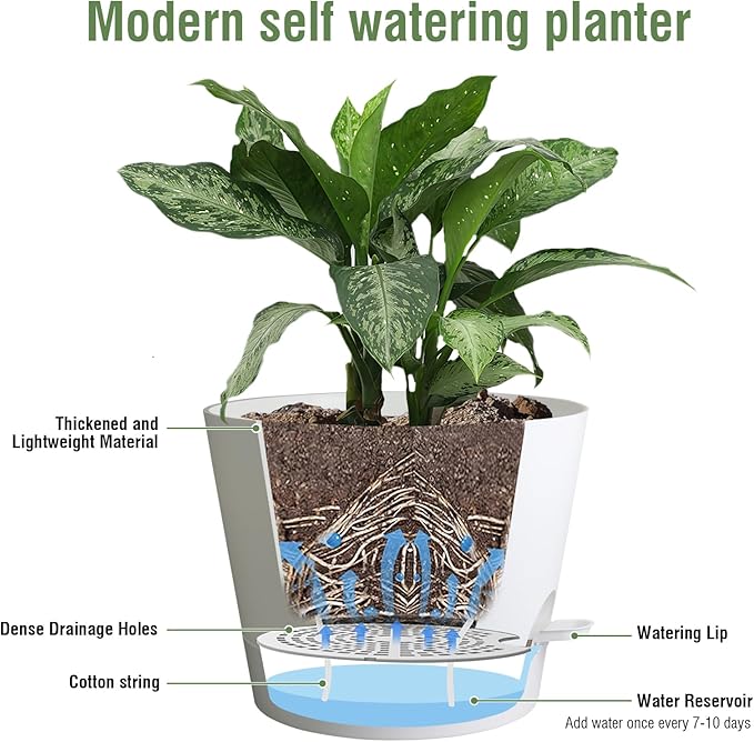 12 inch Large Self Watering Pots for Indoor Outdoor Plants, Flower Plant Pots with Mesh Drainage Holes for Garden House, Plastic Planters with Reservoir for Home, White