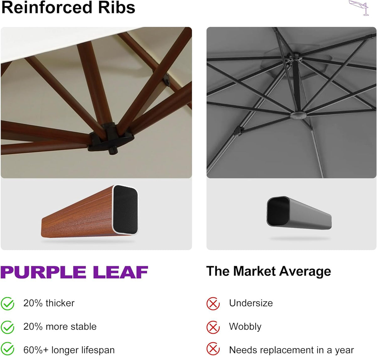 PURPLE LEAF 12ft Patio Umbrella Outdoor Square Umbrellas Large Cantilever Umbrella Windproof Offset Heavy Duty Sun Umbrellas for Garden Deck Pool Patio, Cream