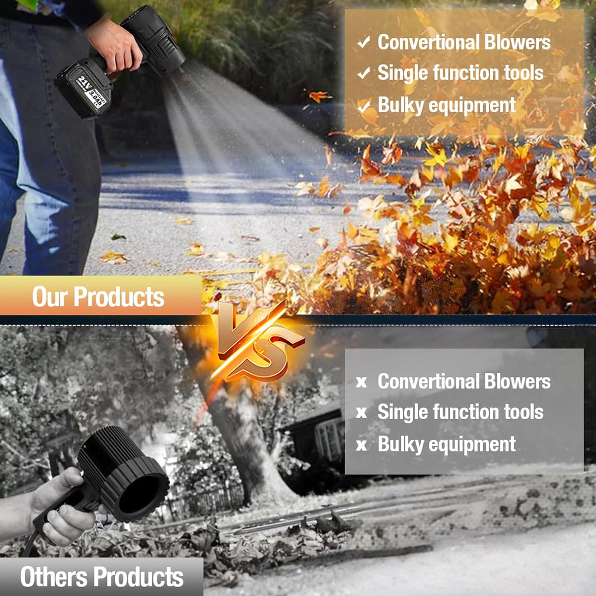 Cordless Leaf Blower - Handheld Leaf Blower with Battery and Fast Charger, High-Speed Motor and Adjustable Speed Design, Portable Dust Cleaner for Patio Cleaning, Lawn Care