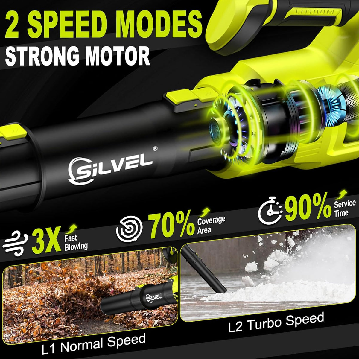 SILVEL Cordless Leaf Blower with 2x6.0Ah Battery and Quick Charger, 750CFM (250MPH) High Power Turbo Leaf Blowers with LCD Screen/Variable Speeds for Lawn Care, Patio, Dust, Blowing Leaves