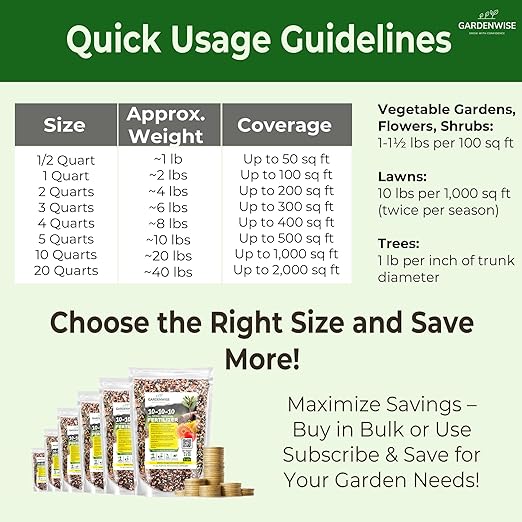 10-10-10 Plant Fertilizer Slow Release ā 10 10 10 All Purpose Granular Garden Fertilizer for Fruit Trees, Evergreens, Vegetables, Arborvitae, Fig Trees, Shrubs, Pines, Oaks, Flowers