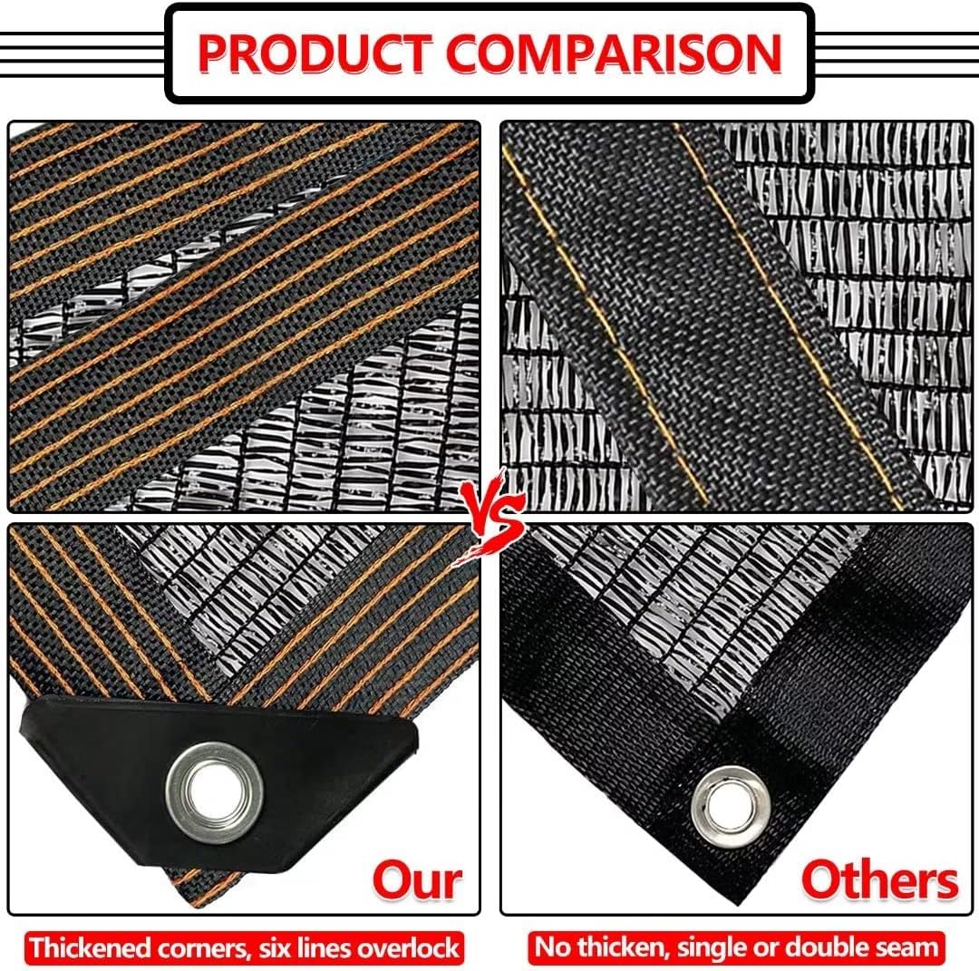 Shade Cloth for Plants Greenhouse, 40-50% Sunblock Shade Sails -for Outdoor Garden Pergola Patio Lawn Plant Sun Protection Cloths for Kennel Chicken Coop Easier to Hang Net Cover