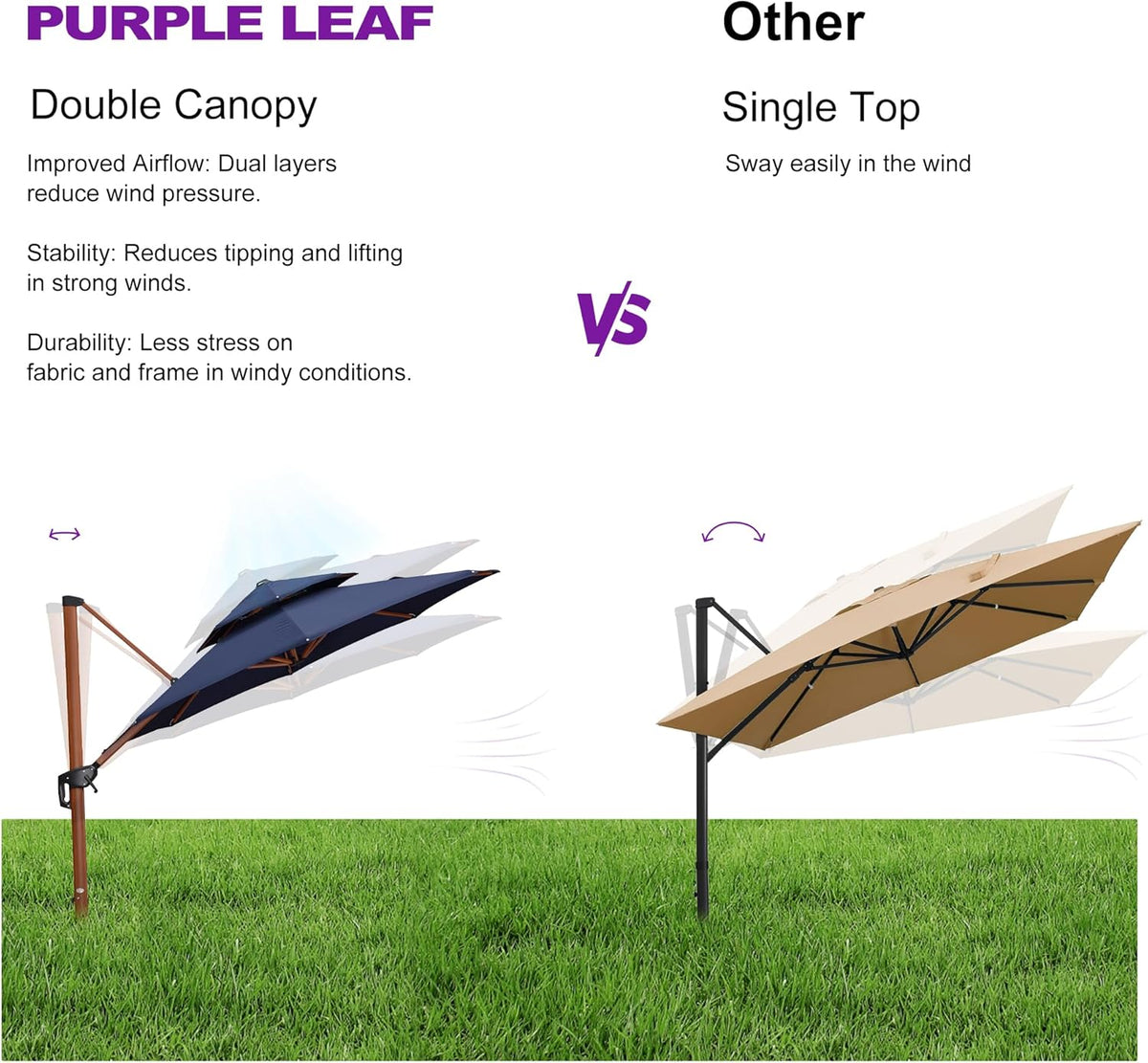 PURPLE LEAF 13ft Patio Umbrella Outdoor Round Umbrellas Large Cantilever Umbrella Windproof Offset Umbrellas Heavy Duty Sun Umbrella for Garden Deck Pool Patio, Navy Blue