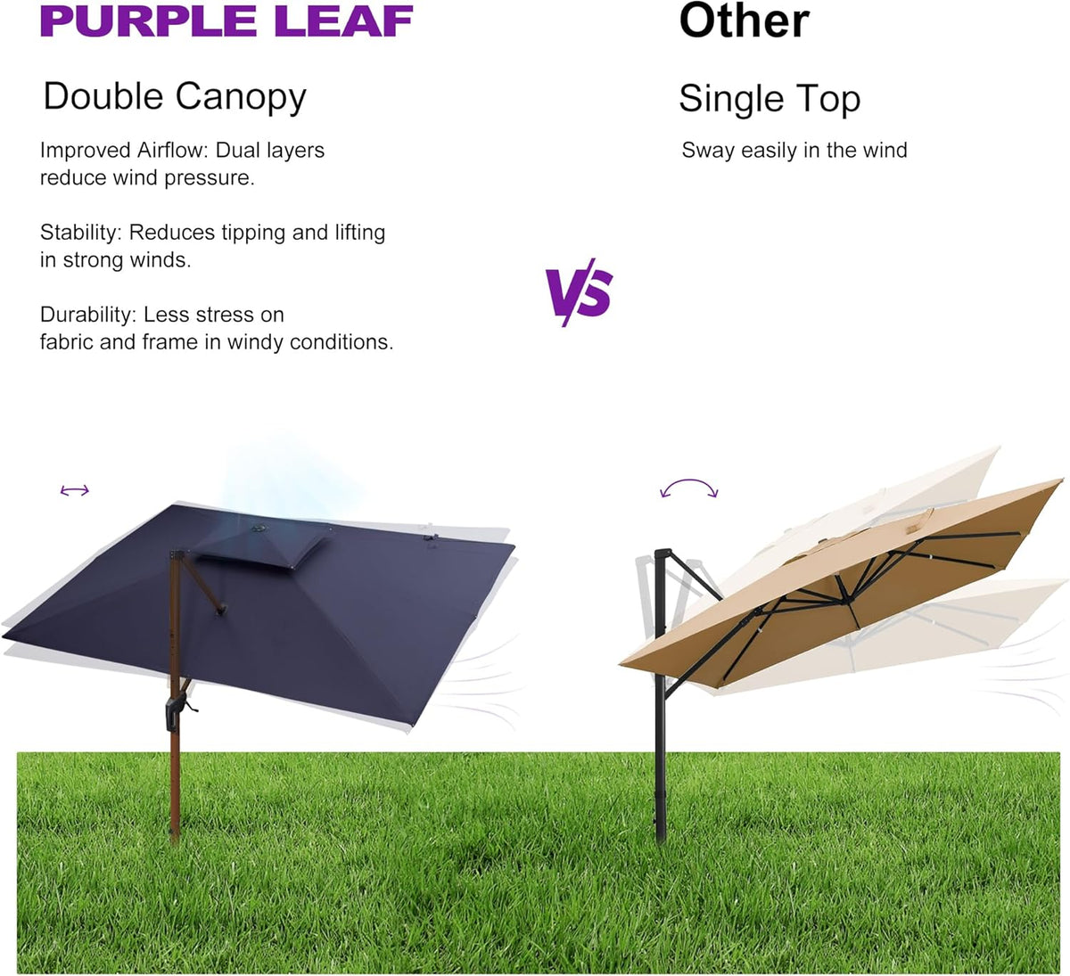 PURPLE LEAF 10' X 13' Double Top Deluxe Wood Pattern Rectangle Patio Umbrella Offset Hanging Umbrella Outdoor Market Umbrella Garden Umbrella, Navy Blue