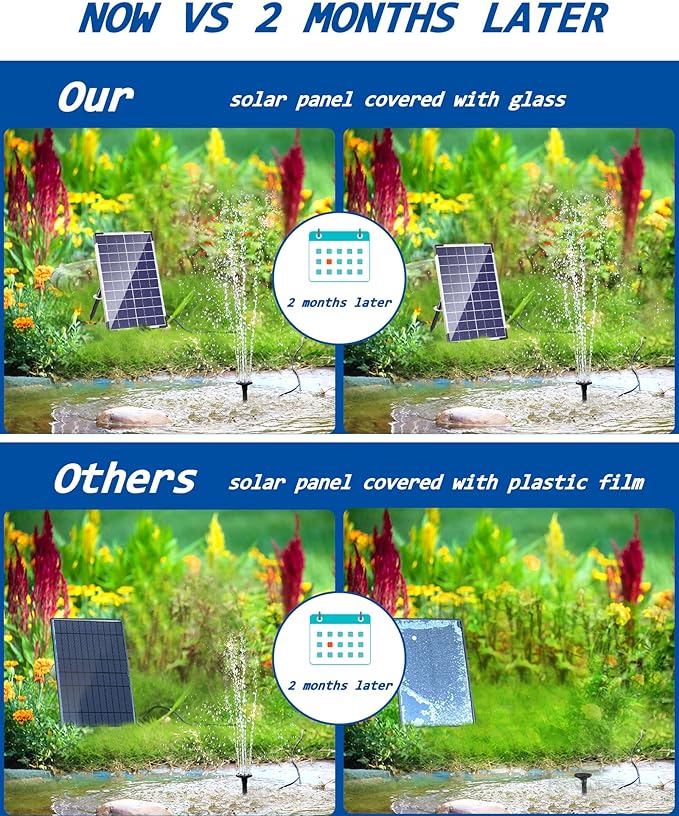 Biling Solar Water Pump for Bird Bath, 6.5W Solar Panel Kit Outdoor Solar Fountain with DIY 5ft Tubing for Small Ponds Garden and Pool