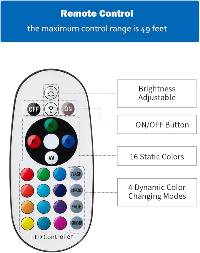Halloween Christmas Spotlight Outdoor: 12W RGBW LED Spot Lights Outdoor with 16 Color Changing for Yard Garden Decor | 4 Pack of IP65 Waterproof 120V Plug in Landscape Lighting with Remote