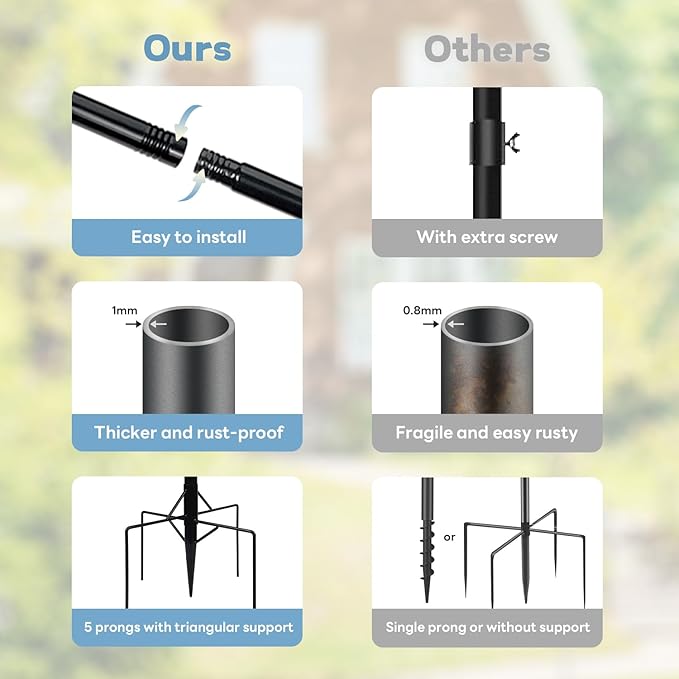 Bird Feeder Pole for Outdoors, 74.5 Inch Tall with 1-Inch Heavy Duty Steel Tube, 18 Inch Squirrel Baffle, 5-Prong Base, Adjustable Feeding Station for Bird feeders for Outdoors birdbath