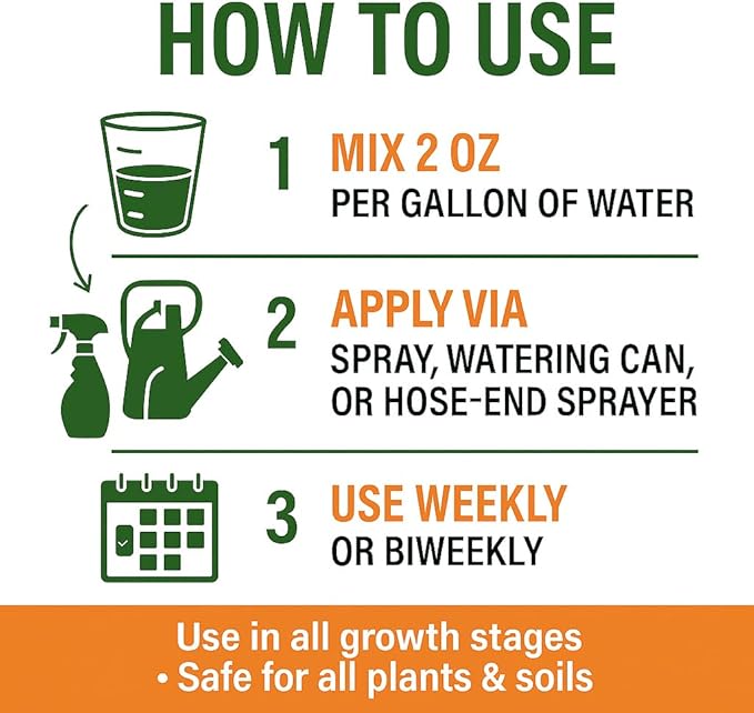 GS Plant Foods Liquid Kelp Fertilizer – Suitable for Organic Growing, OMRI Listed Seaweed Concentrate for Lawns, Gardens & Soil - 5 Gallons