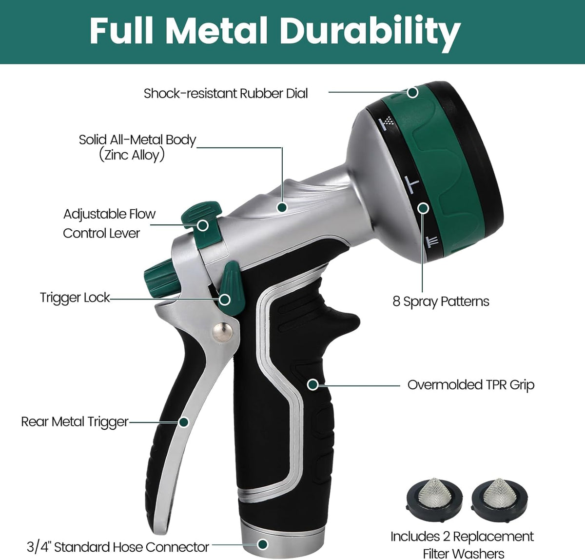 Garden Hose Nozzle, Heavy Duty Metal Water Hose Sprayer Nozzle with 8 Spray Patterns, High Pressure Handheld Nozzle with Flow Control for Lawn & Plant Watering, Car Washing – Forest Green