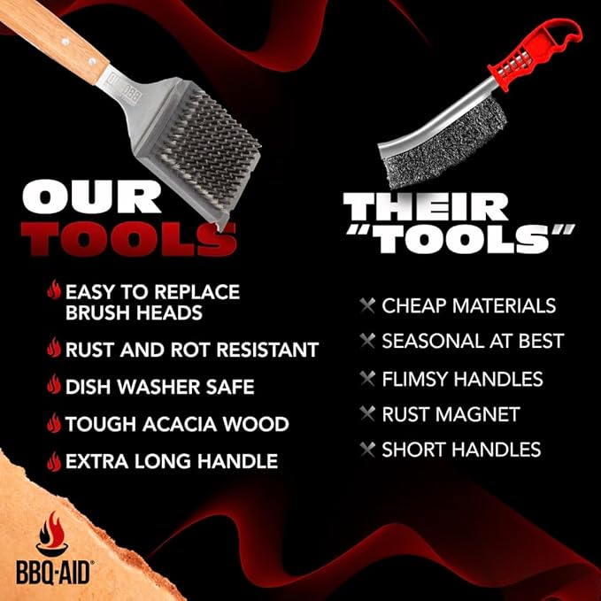BBQ-Aid Grill Brush and Scraper for Barbecue – Grill Brush for Outdoor Grill with Extended, Large Wooden Handle and Replaceable Stainless Steel Bristles Head –No Scratch- BBQ Grill Brush for Any Grill