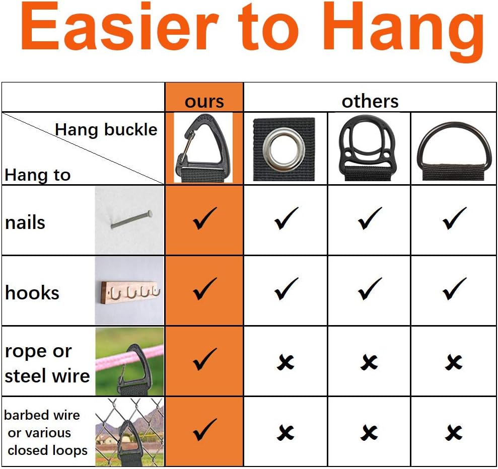 Extension Cord Organizer(8 Pack), Garage Organization and Storage, 16-Inch(Unfolded) Heavy Duty Storage Strap for Extension Cord within 100ft or Hoses within 35ft, with Triangle Buckle for Hanging