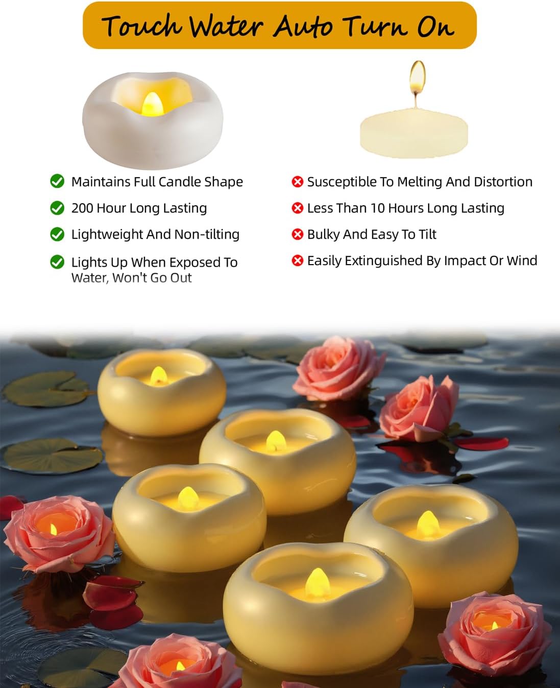 48-Pack 2” Floating Candle, 200 Hour Water Activated Warm White Battery Powered Flameless LED Floating Candle Floating for centerpieces/Bathtub/Pool/Fountain