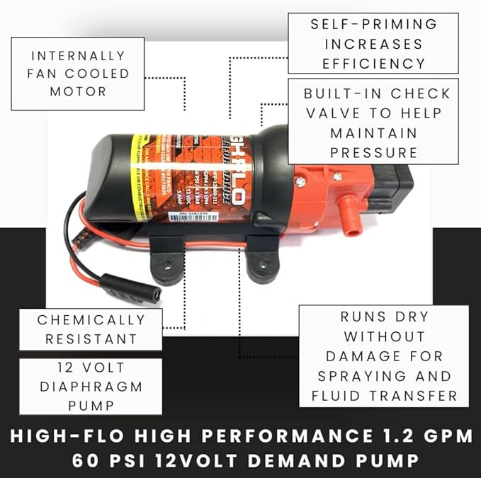25 Gallon Bronze Spot Sprayer – 1.2 GPM High-Flo 12V Pump, EcoGun with Adjustable Nozzle, 15’ Hose – ATV/UTV Lawn & Garden Sprayer for Weed & Pest Control
