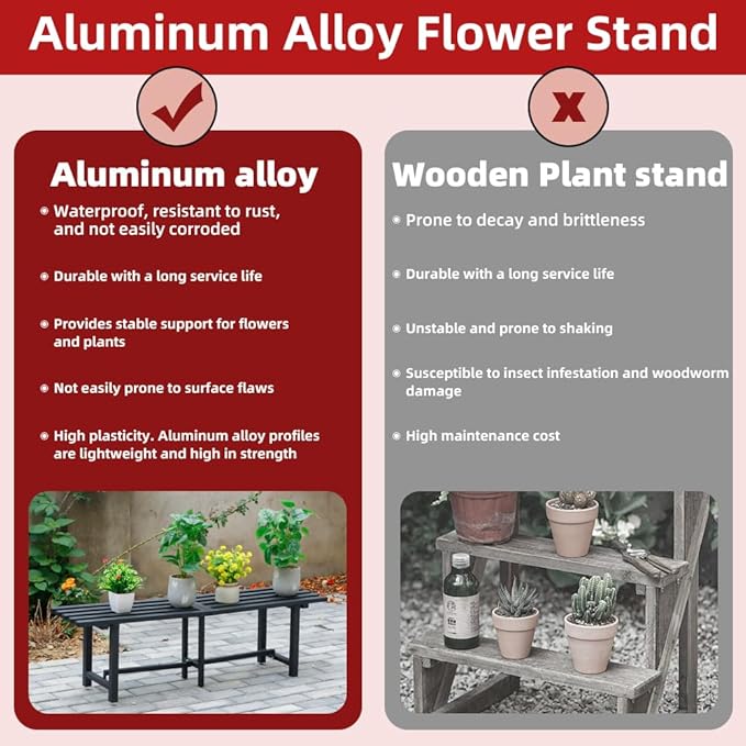 Chic & Robust 300 LBS Capacity Aluminum Plant Stand - Your Indoor & Outdoor Plant Display Solution, Size: L47.2 x W11.4 x H7.9 inch.