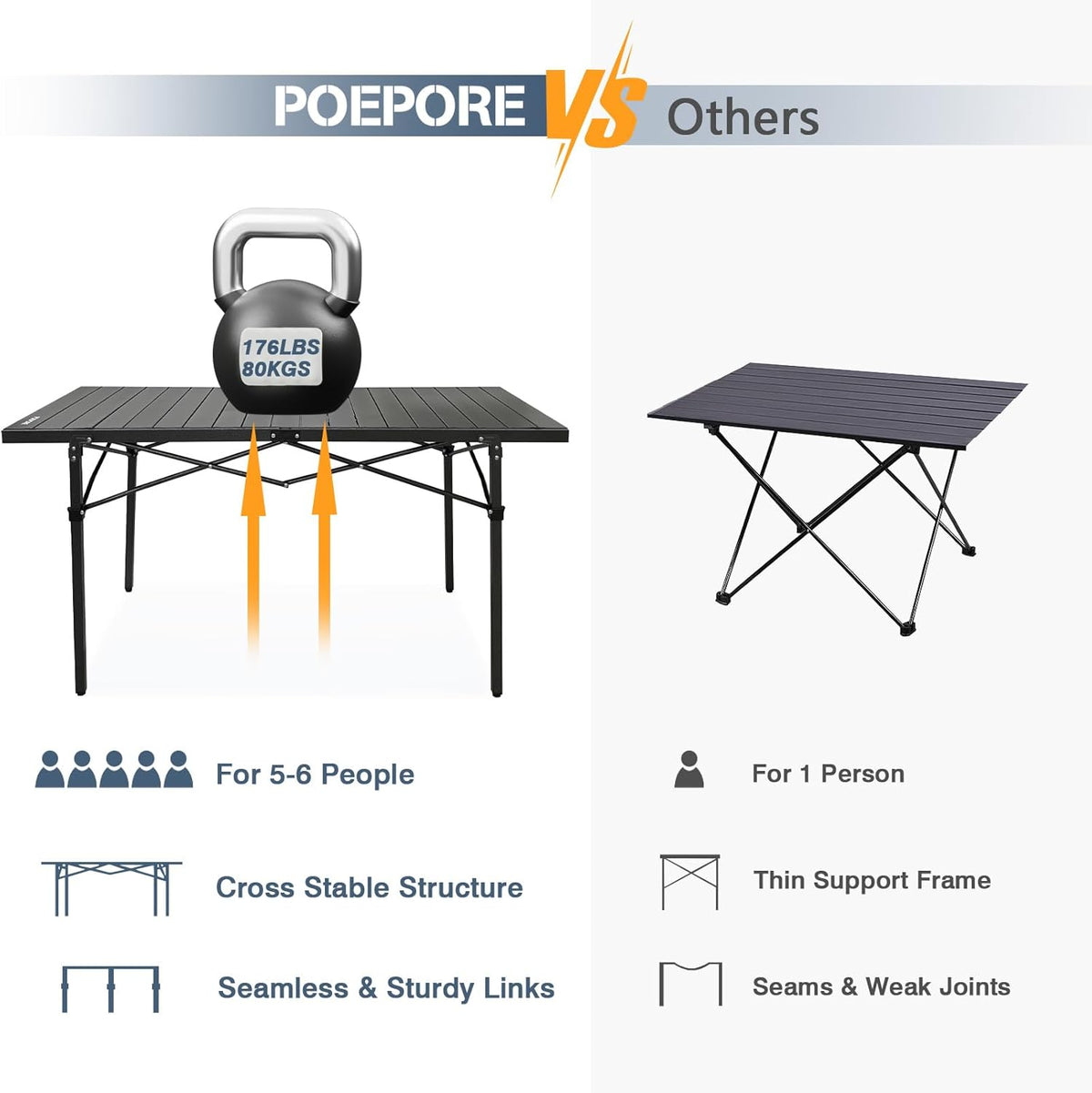 Large Folding Camping Table Aluminum for 5-7 People 55"X27.5" Roll Up Tall Outdoor Portable Table Lightweight with Carry Bag for Picnic BBQ Backyard Beach Black