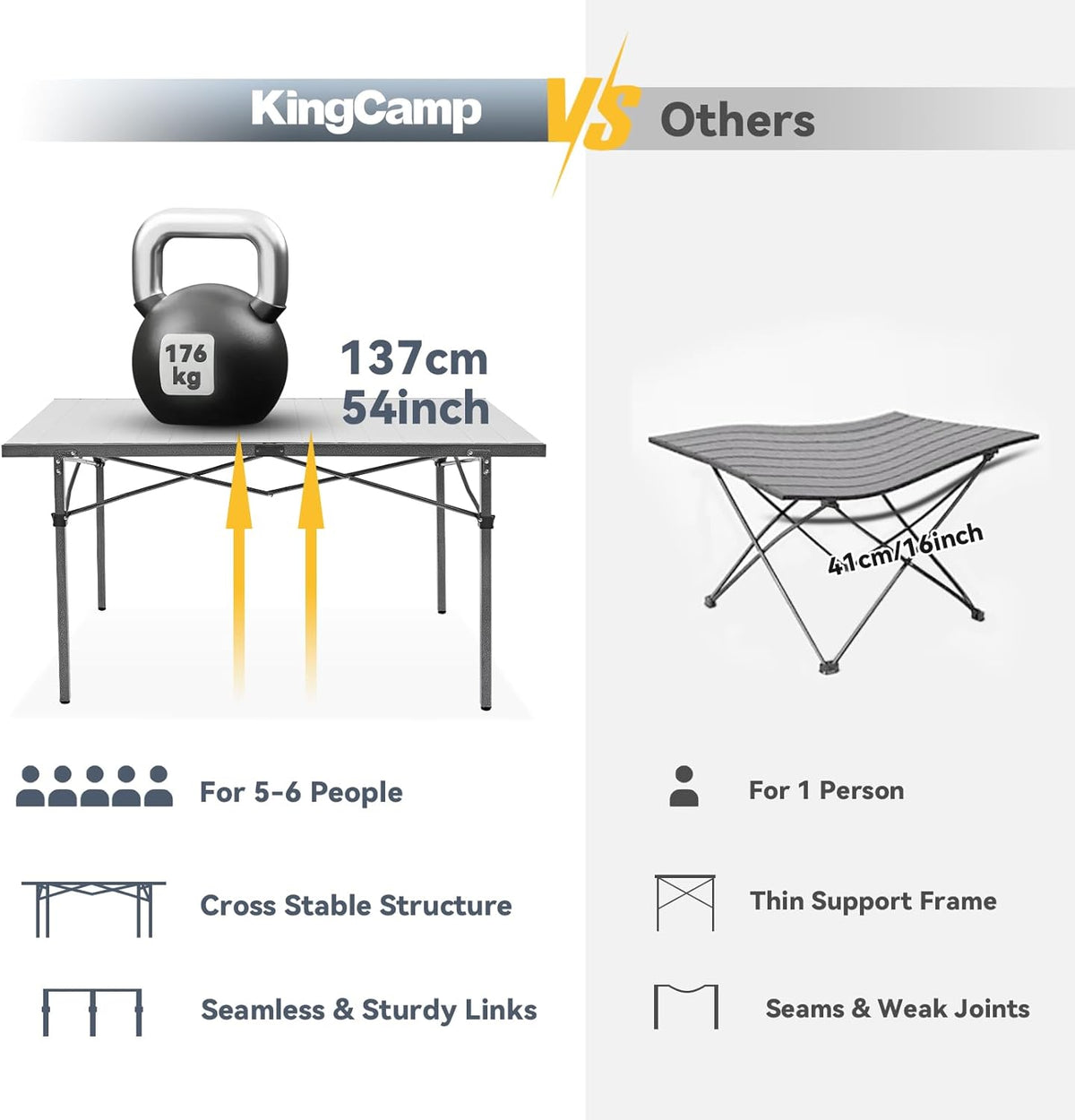 KingCamp Camping Table Folding Portable Table Aluminum Roll Up Lightweight Foldable Large Camp Table for Indoor Outdoor Picnic Backyard, 53.5"X27.5"