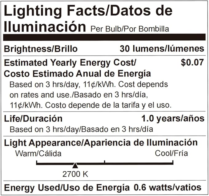Brightown G40 Led Replacement Light Bulbs, 1W Shatterproof Globe Plastic Bulb Fits E12 or C7 Candelabra Screw Base, 1.5 Inch Dimmable Light Bulbs for Indoor Outdoor Patio Decor, Warm White, 50 Pack