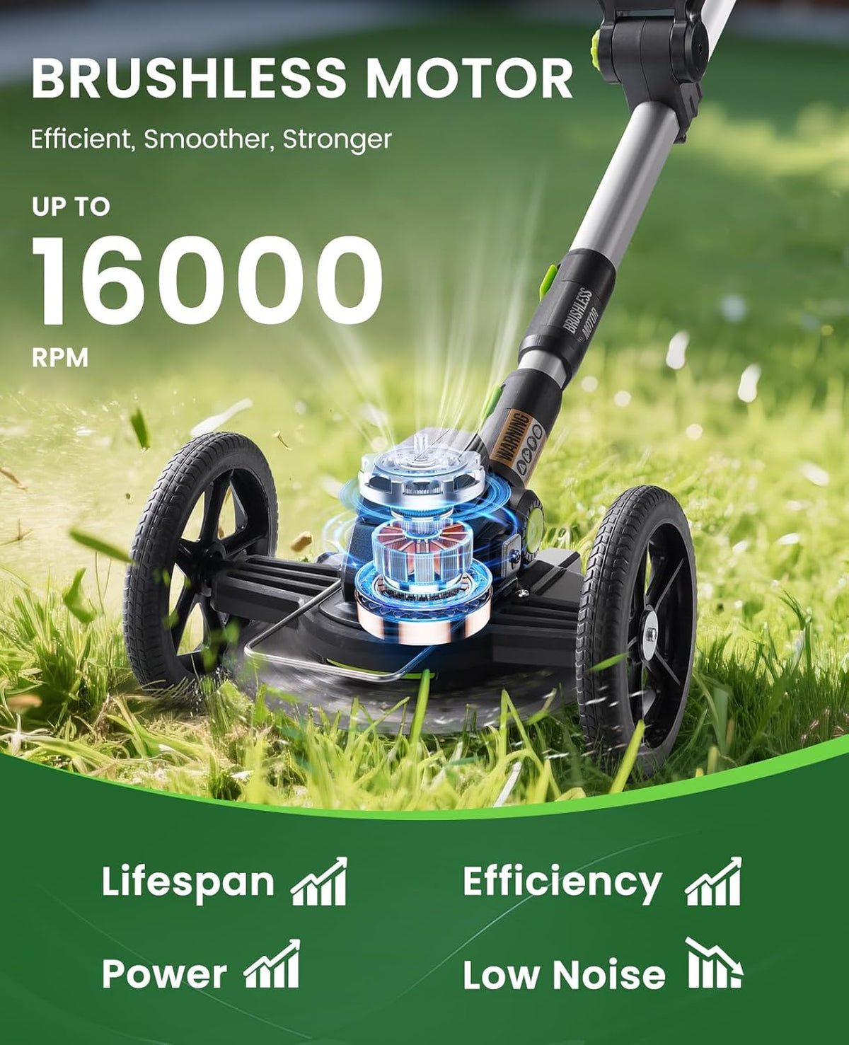 Electric Weed Wacker Cordless with Wheel, Brushless Grass Trimmer with 21V 4.0Ah Battery and Fast Charger, 3 Types of Blades String Trimmer, Weed Eater Battery Powered, Grass Cutter Machine