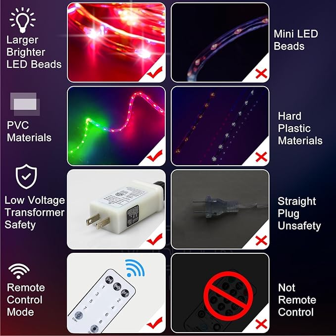 Christmas Rope Lights Outdoor, 50Ft 600 LED Red White Green String Light, Waterproof Tube Light Plug in 8 Modes Timer Memory, Permanent Christmas Lights for Tree Fence Garden Party Decorations