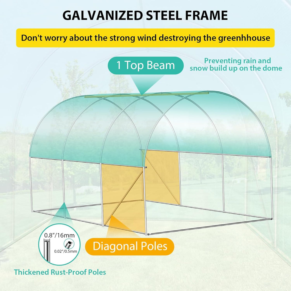 Compact Greenhouse Kit 8'x13'x7' with Galvanized Frame, 140G Green PE Cover, 2 Doors & 6 Windows for Outdoor Gardening