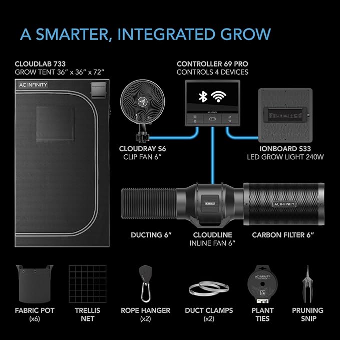 AC Infinity Advance Grow System 3x3, 3-Plant Kit, WiFi-Integrated Grow Tent Kit, Automate Ventilation, Circulation, Schedule Full Spectrum Samsung LM301H LED Grow Light, 2000D Mylar Tent