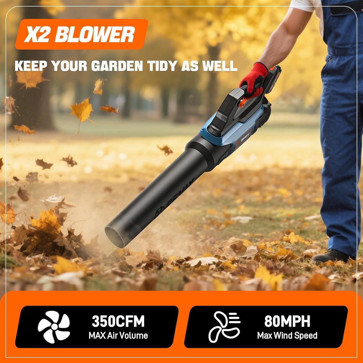 SENIX 20V Max Leaf Blower, Cordless, Brushless, Handheld, Up to 350 CFM and 80 MPH, 2 Speed Mode, Cruise Control, Lightweight, Tool Only, Battery and Charger Not Included(BLAX2-M-0)