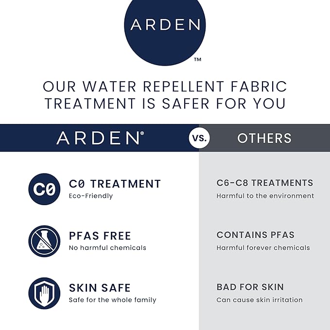 Arden Selections Rocking Chair Cushion, 19 x 18, Rain-Proof, Fade Resistant, Cushions for Rocking and Outdoor Chairs 19 x 18, Stone Grey Leala (Pack of 4)