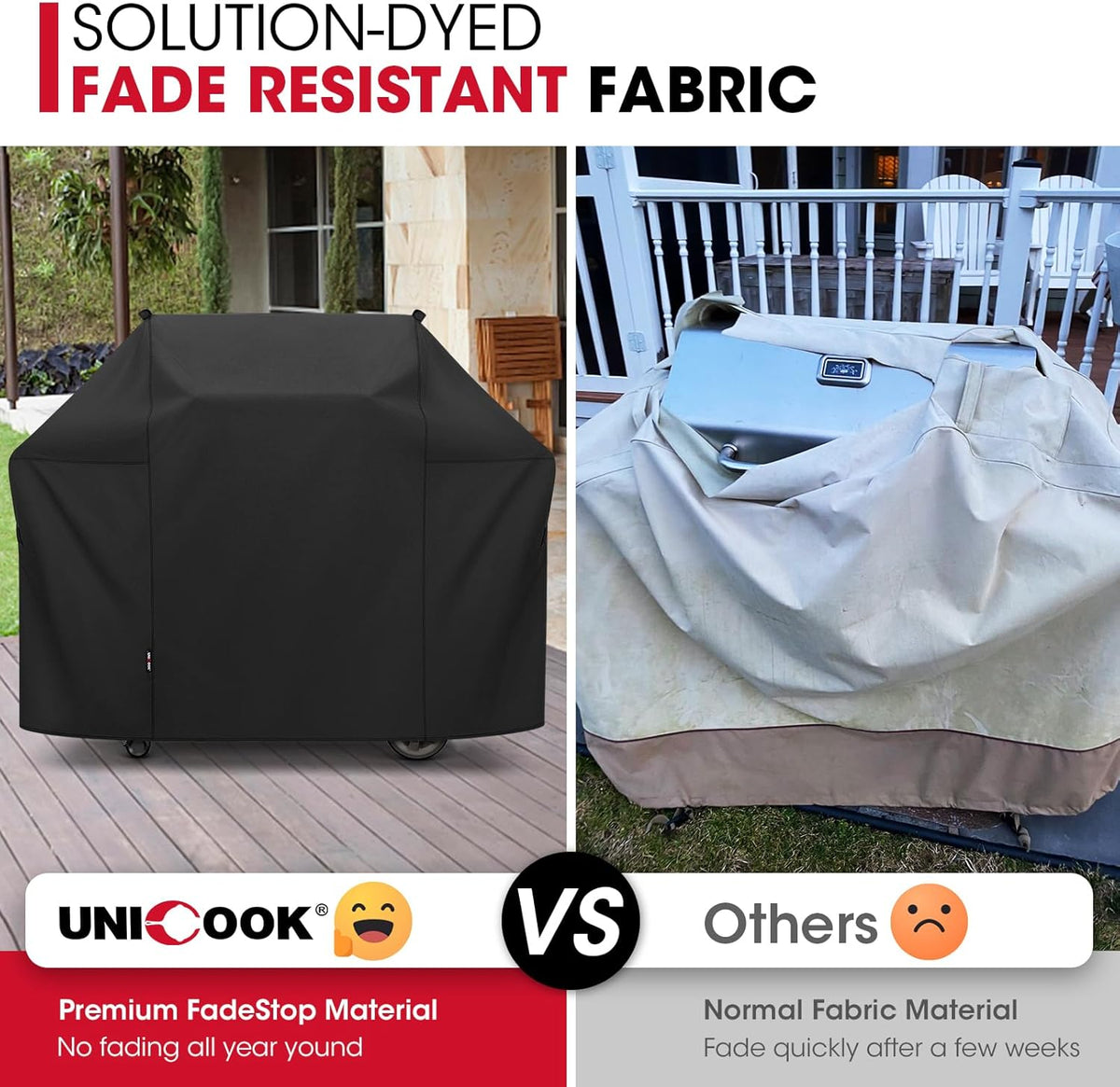 Unicook 58 Inch Grill Cover for Weber Genesis II, LX 300 Series and Genesis 300 Series Gas Grills, Heavy Duty Waterproof Fade Resistant BBQ Cover, All Weather Protection, Compared to Weber 7130