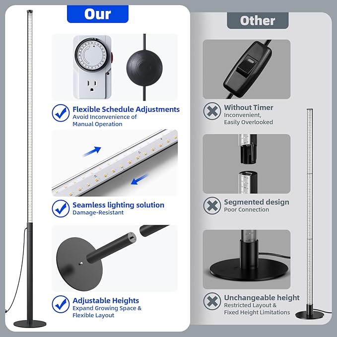Barrina T10 Pro Standing Grow Light with Timer, 42W, 169 LEDs, Full Spectrum Vertical Grow Light for Indoor, Wide Coverage, 4FT to 5.6FT Height with Foot Switch, Ideal for Flowering and Tall Plants