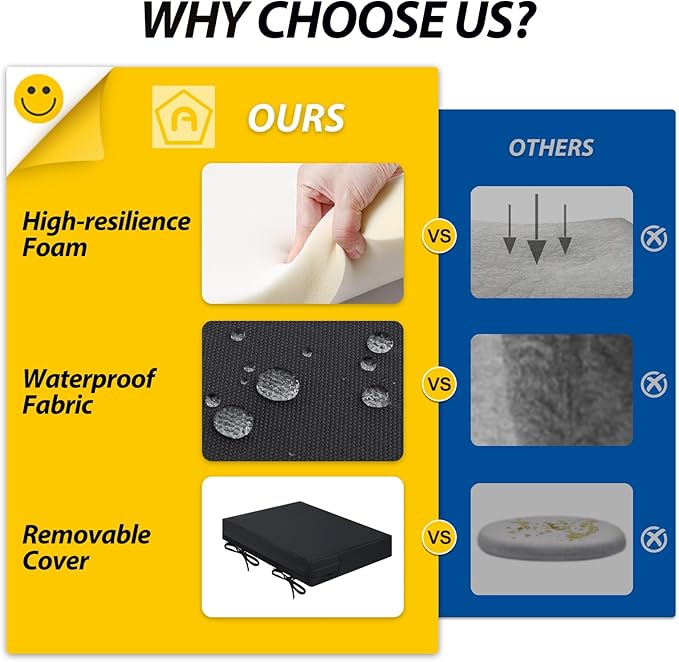 AAAAAcessories Outdoor Seat Cushions for Chairs, Waterproof, Fade-Resistant Patio Furniture Replacement Cushions, 18.5" x 16" x 3", Set of 4, Black