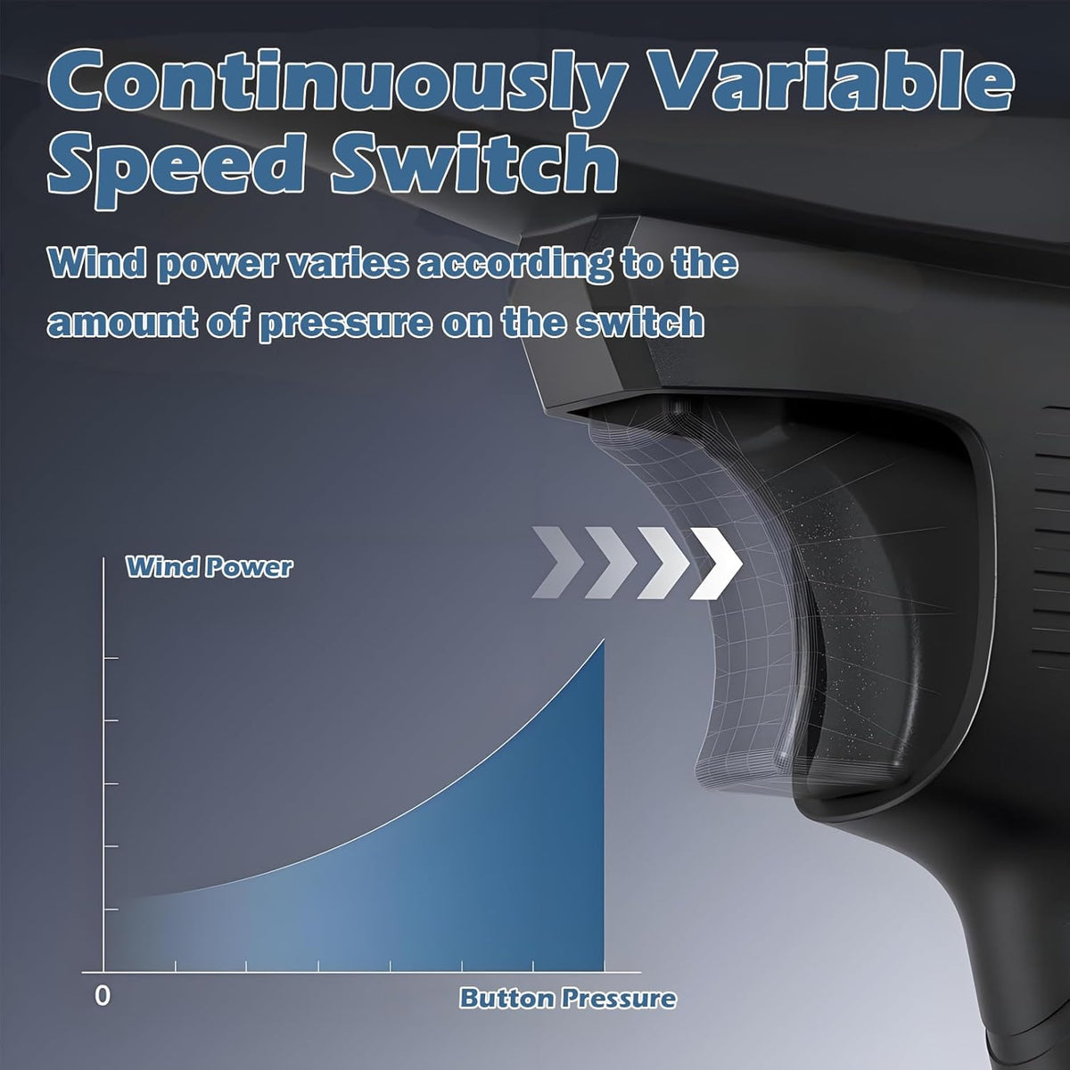 Cordless Leaf Blower - Handheld Leaf Blower with Battery and Fast Charger, High-Speed Motor and Adjustable Speed Design, Portable Dust Cleaner for Patio Cleaning, Lawn Care