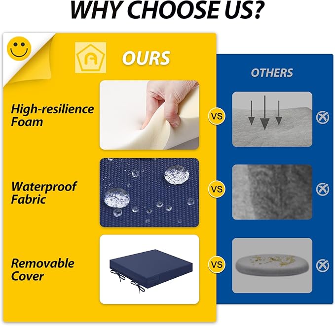 AAAAAcessories Outdoor Seat Cushions for Chairs, Waterproof, Fade-Resistant Patio Furniture Replacement Cushions, 20" x 20" x 3", Set of 2, Navy Blue