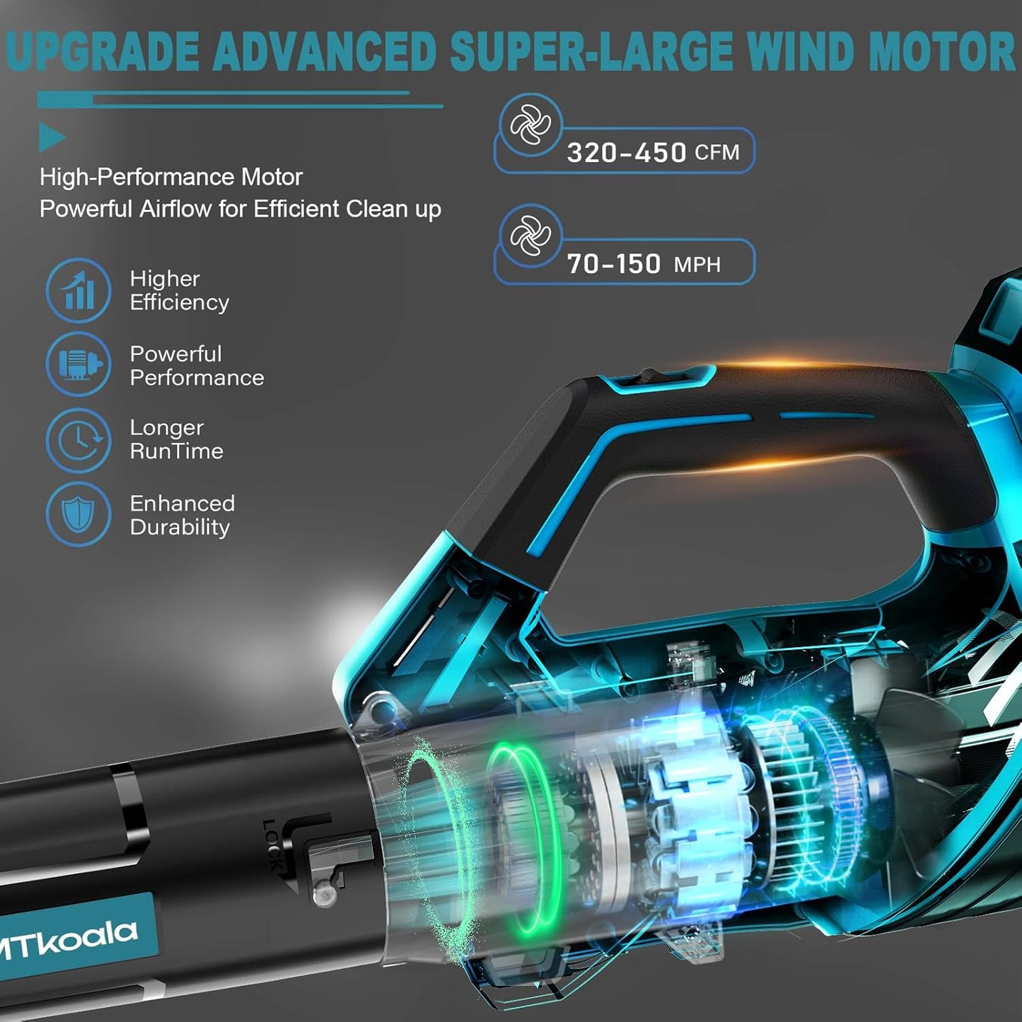 2025 Upgrade Leaf Blower,Leaf Blower Cordless with 2 * 2.6AH Batteries and Fast Charger, 450CFM &150MPH and 2 Speed Mode, Lightweight Electric Leaf Blowers for Lawn,Yard, Leaves, Dust,Snow Care (BLUE)