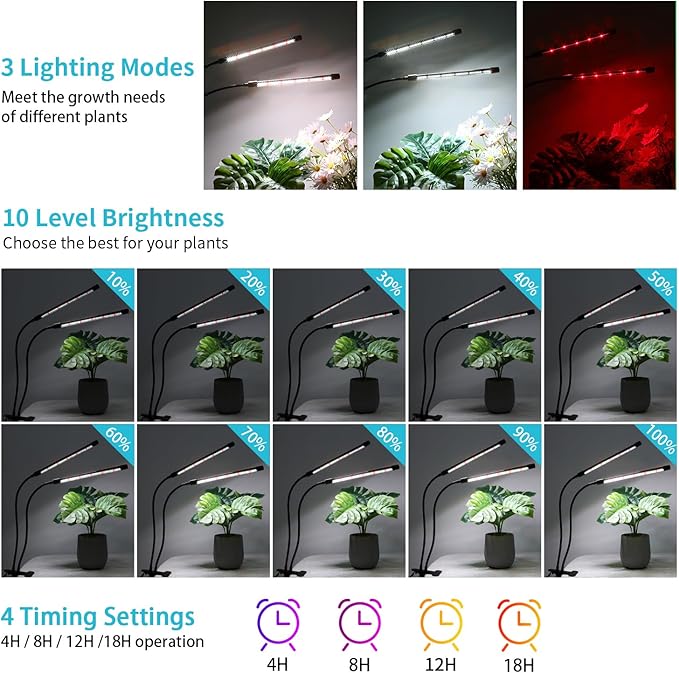 Grow Lights for Indoor Plants, 84LEDs Clip Plant Lights, Full Spectrum LED Plant Growing Lamps with FlexibleGooseneck4/8/12/18H Timer, 3 Spectral Modes, 10 Dimmable Levels (1 Pack)