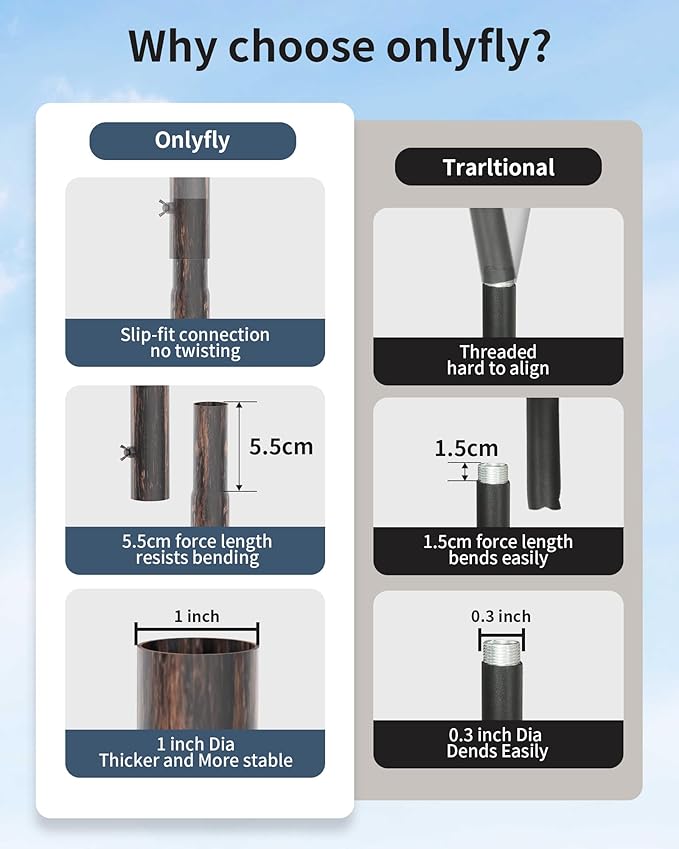 Bird Feeder Pole Stand – 104 Inch Height Feeding Station with 1-Inch Dia Heavy Duty for Hanging Feeders, Bird House Pole Mount Kit for Outdoor, Slip-Fit Connection，Copper Brushed