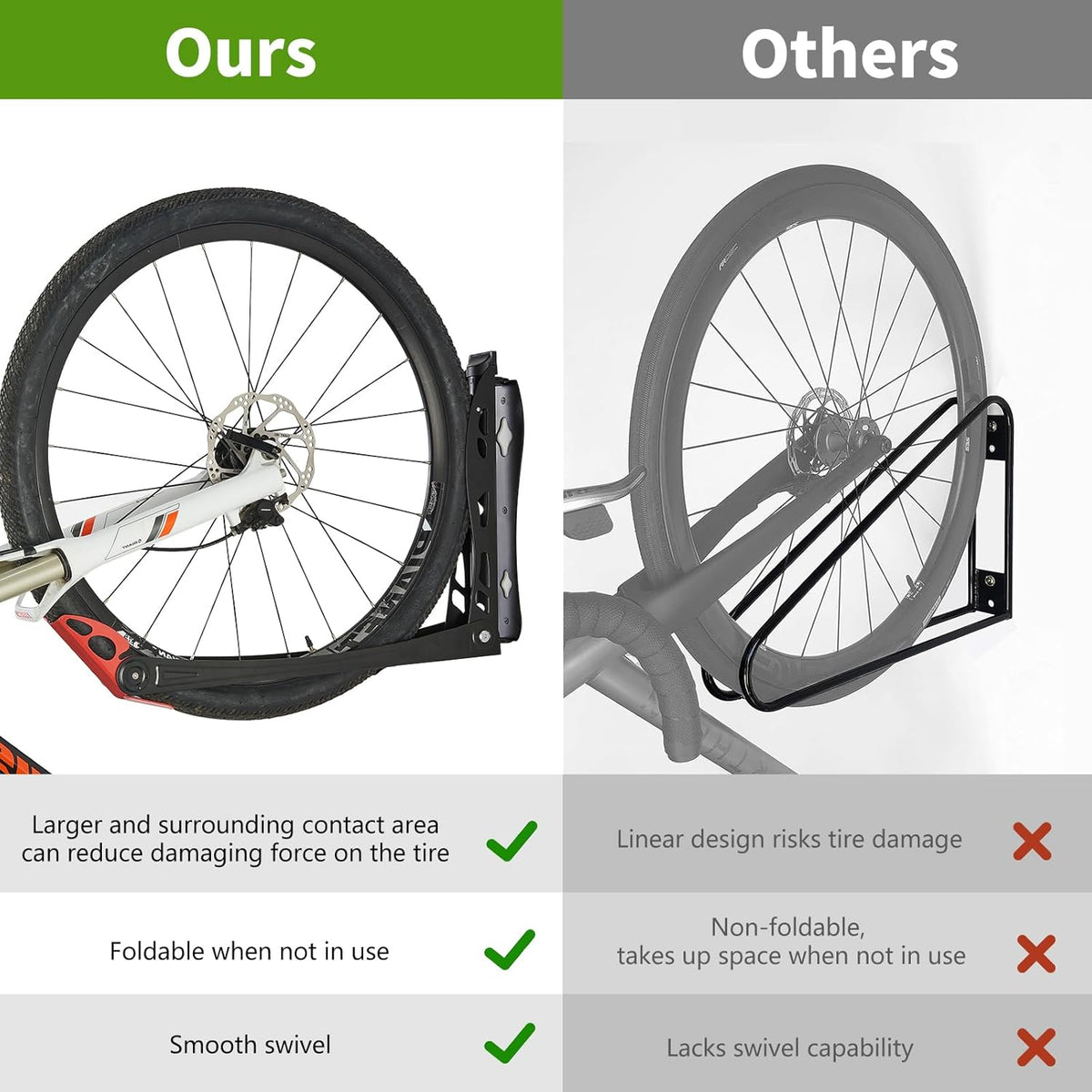 Ultrawall BIKEPAL Swivel Bike Racks - No Lift Wall-Mounted Bike Storage Solution for Home & Garage