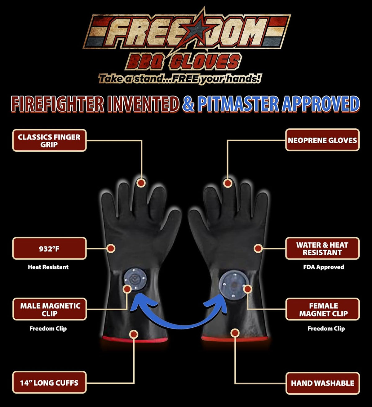Freedom BBQ Gloves 932°F Heat Rated Magnetic EZ On Off Safety Clips Waterproof for Grills Smokers Fryers Ovens (14")
