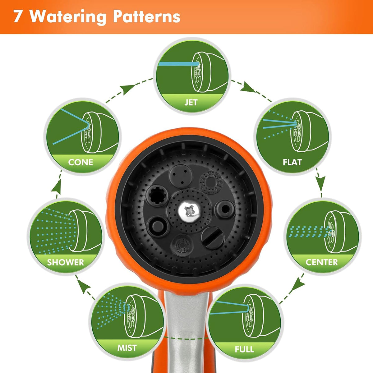 RESTMO Garden Hose Nozzle, Heavy Duty Metal Water Hose Nozzle with 7 Adjustable Spray Patterns, High Pressure Hand Sprayer with Flow Control, Best for Watering Plant & Lawn, Washing Car & Pet, Orange
