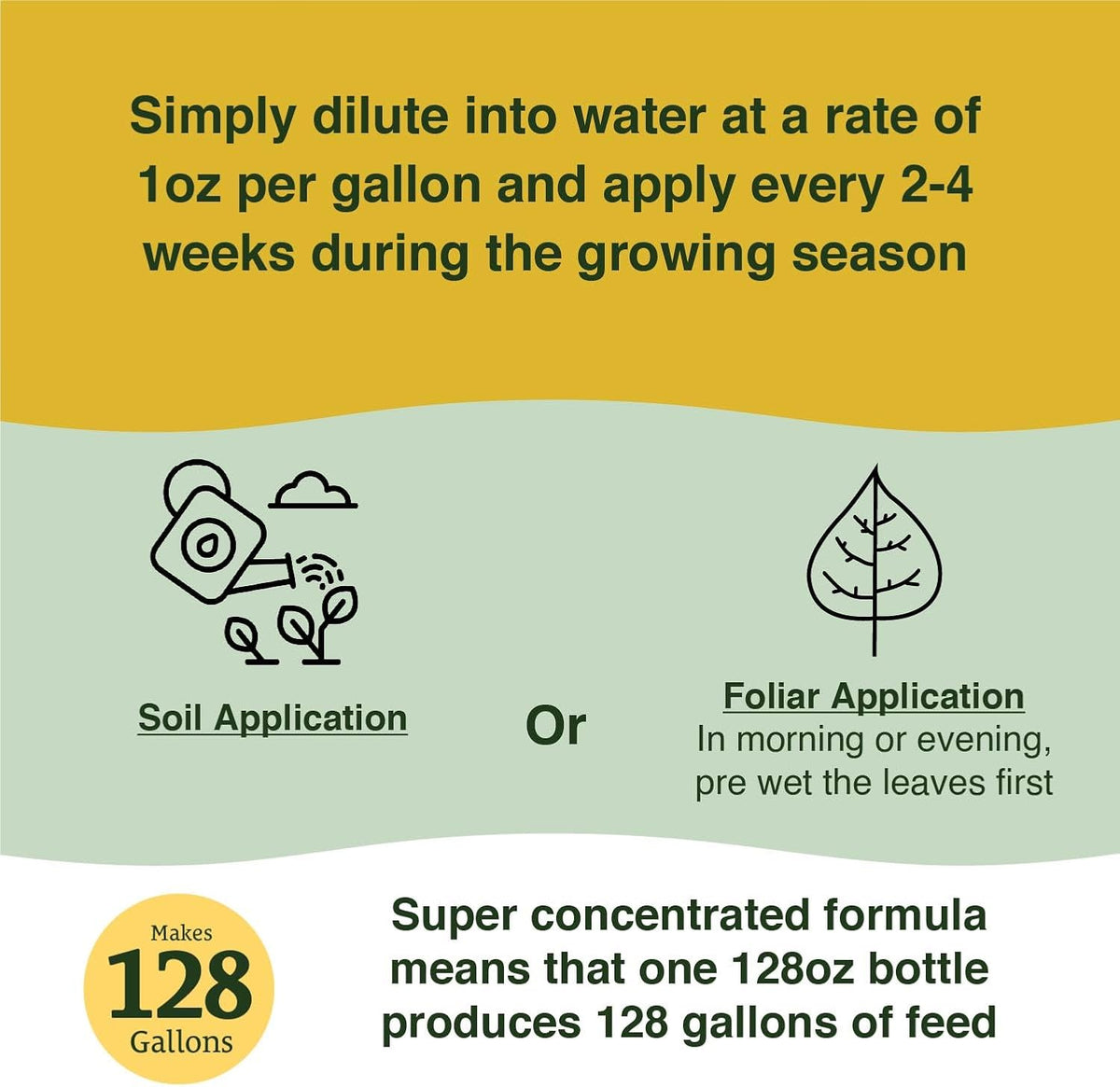Farmer’s Secret Soil Revitalizer (128oz) - Organic (OMRI Listed) Dirt Health Booster - Liquid Compost Soil Amendment - Activated Humic Acid - Great for Fall Application