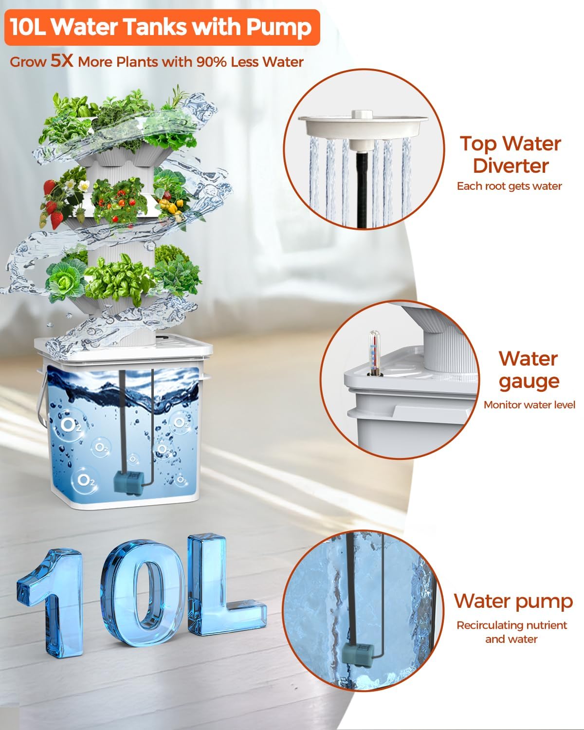 18 Plants hydroponic Growing System kit, hydroponic Tower Indoor Garden, 10-Liter Large-Capacity Water Tank Circulation, soilless Planting Vegetables and Fruits,Suitable for Indoor and Outdoor