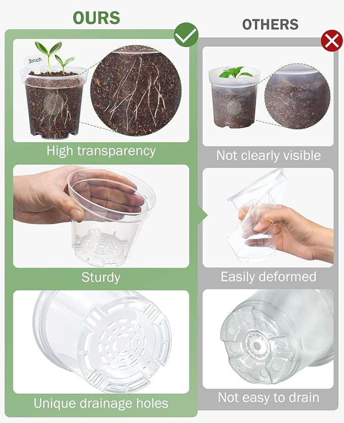homenote Clear Nursery Pots for Plants,3/4/5 Inch Plant Pot for Planting with Humidity Domes Plastic Seedling with Drainage Holes Seed Starter Flower High Transparency (15 Pack)