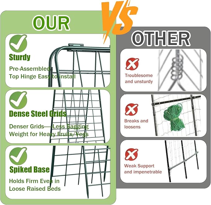Heavy Duty 50"x17" Adjustable A-Frame Trellis for Climbing Plants – Rust-Proof Metal Garden Trellis with Dense Grid Design, Perfect for Raised Beds, Tomatoes, Cucumbers & Outdoor Vines (Green, 2 Pcs)