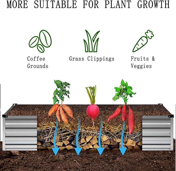 2 Pcs 8×2×1FT Galvanized Raised Garden Bed，Metal Planting Box for Outdoor Vegetable, Herb,Planter Gardening (Silver)