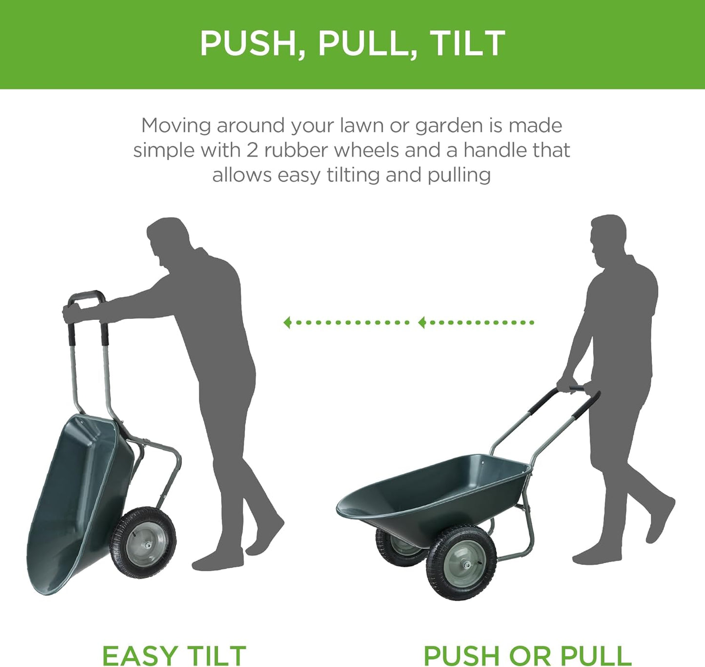 Best Choice Products Dual-Wheel Home Utility Yard Wheelbarrow Garden Cart w/Built-in Stand for Lawn, Gardening, Construction - Dark Gray